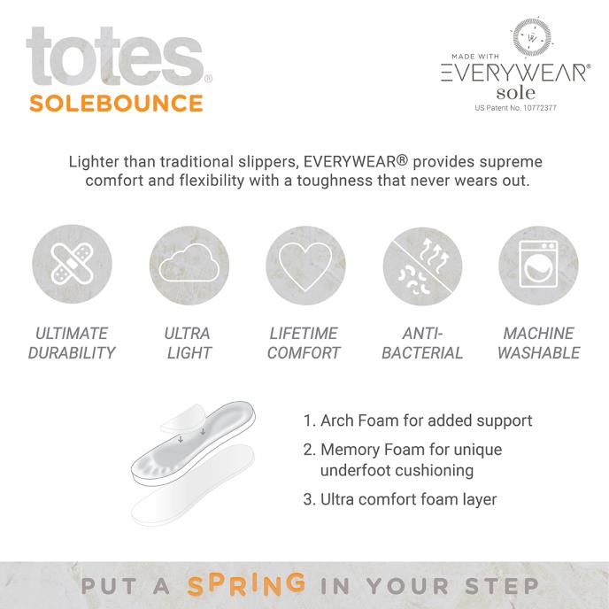 totes® SOLEBOUNCE Ladies Felt Full Back Slipper Grey Extra Image 6